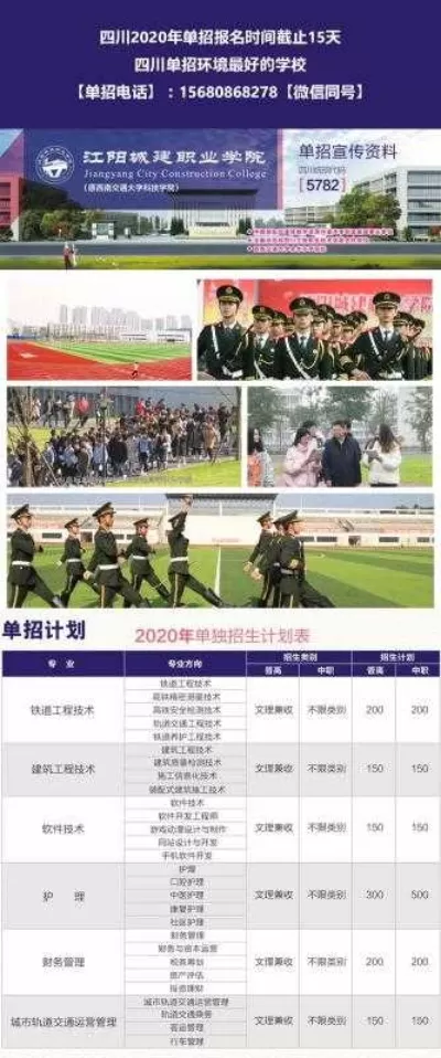 锦途单招学院怎么样？解析其办学实力与就业前景
