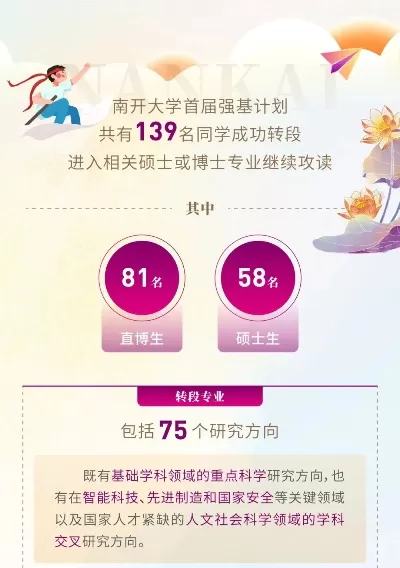 南开大学预推免是什么？本质是提前锁定优质生源的关键途径