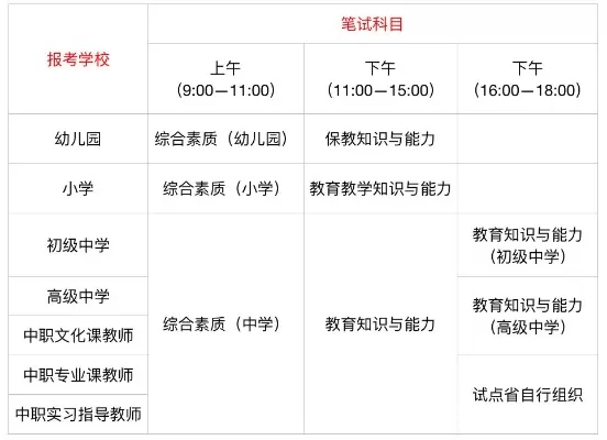  汉语言文学专业可以考教师资格证吗？解析报考路径与优势策略