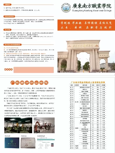 广州南方职业学院在哪里？坐标珠三角的教育高地