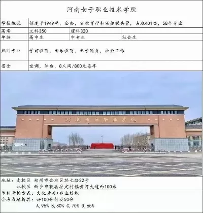 河南省女子职业学院怎么样？它如何赋能女性职业发展