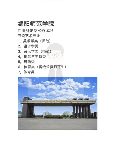  绵阳师范一本还是二本？招生批次多元的二本院校