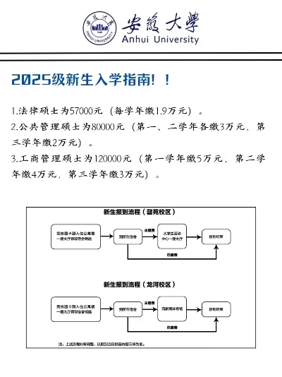 安徽大学新生如何快速适应校园生活？全方位入学指引助你启航