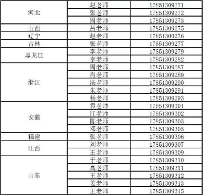 韶关南方技师学院咨询电话是什么？全方位指南助您高效沟通