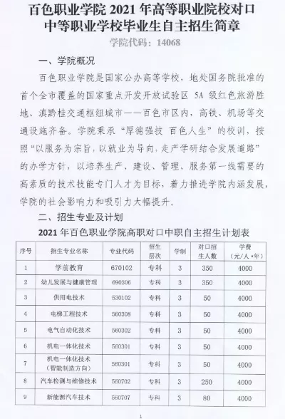 百色职业学院录取名单是什么？揭示教育公平与人才培养的新篇章