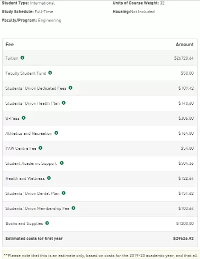  阿尔伯塔大学留学一年需要多少钱？全方位费用明细与省钱攻略