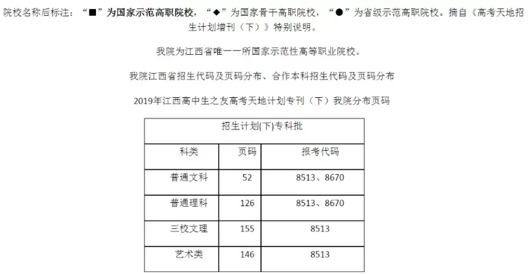 江西省专科志愿填报时间是什么？志愿设置与录取流程详解