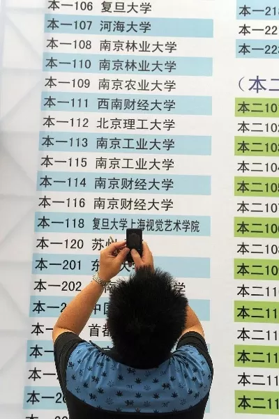 二本大学有哪些名校？本质属于实力被低估的优质选择