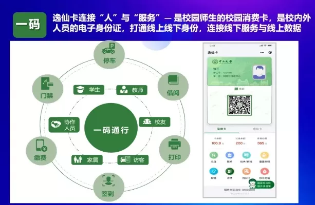 中山大学缴费大厅如何提升学生服务效率？深度解析一站式缴费体系