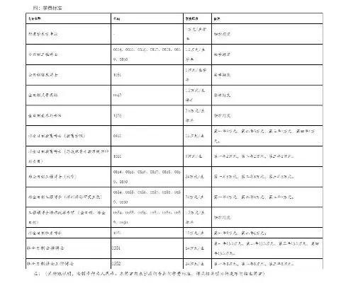 清华大学博士申请难吗？全方位解读2026入学通道与决胜策略