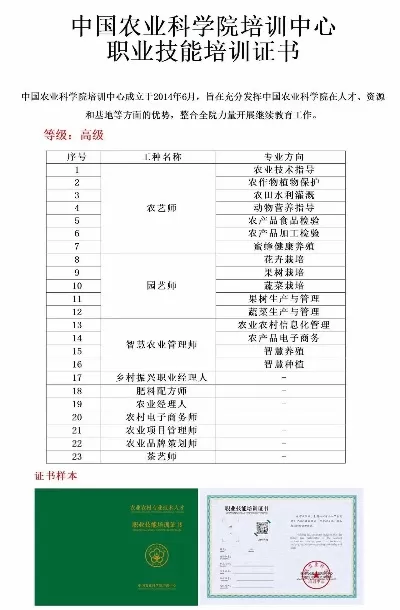 中国农业科学院证书如何查询？核心流程与常见问题全解析