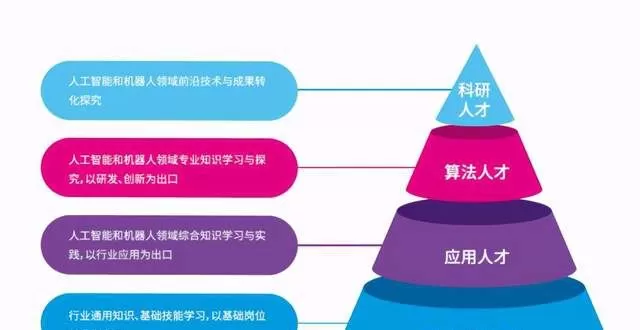 专业博士有哪些专业？全面解析应用型高端人才的培养体系