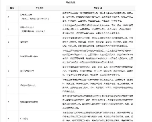  包头钢铁职业技术学院就业怎么样？校企协同打造'毕业即上岗'就业模式