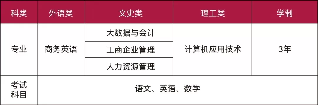 北京经济管理函授学院毕业证含金量高吗？从教育价值到职业发展的深度解析