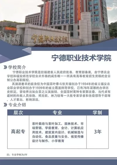 宁德公办职业技术学院在哪里？坐落闽东中心的教育基地