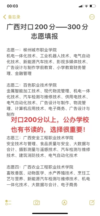  广西290分能上哪些公办大专？关键择校指南