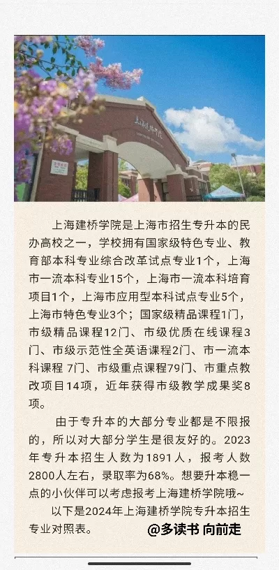 建桥学院专升本是什么？本质为职场晋升的黄金跳板