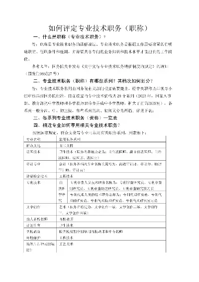 如何撰写一篇高质量的职称个人专业技术述评？关键在于系统梳理与务实表达
