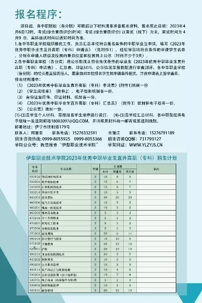 伊犁职业技术学院如何报名？关键在于掌握流程与条件