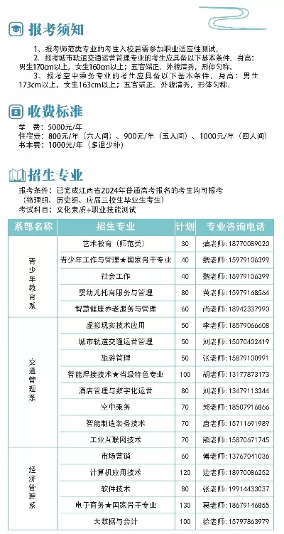 江西青年职业学院招生办电话号码是多少？如何高效利用招生热线？