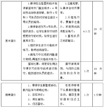  体育教师考试考什么？重点掌握这些核心知识点