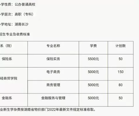 湖南全日制大专招生网是什么？一站式解答考生所有疑问