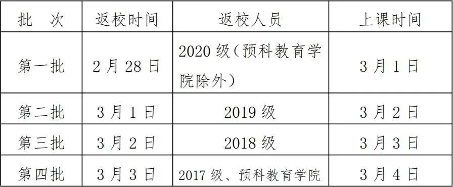 四川大学什么时候开学？全面解析校历安排与新生入学指南