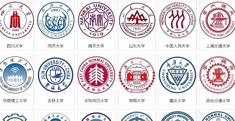 北京985大学名单有哪些？211大学名单又有哪些？