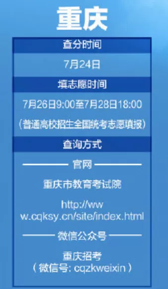 重庆征集志愿入口在哪里？全面解析填报时机与技巧
