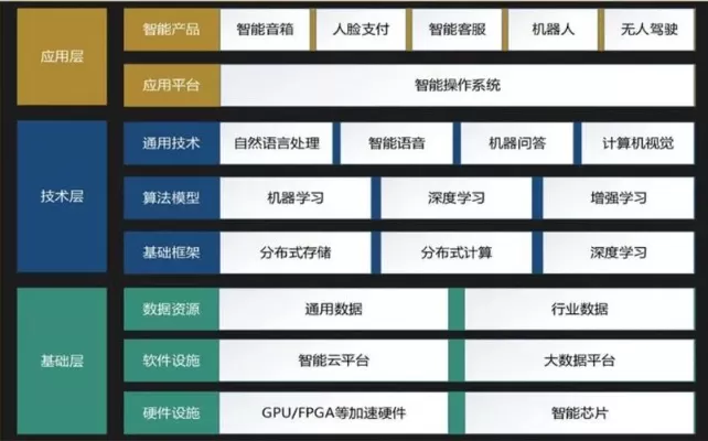 建模是什么专业学的？跨学科的核心赋能工具