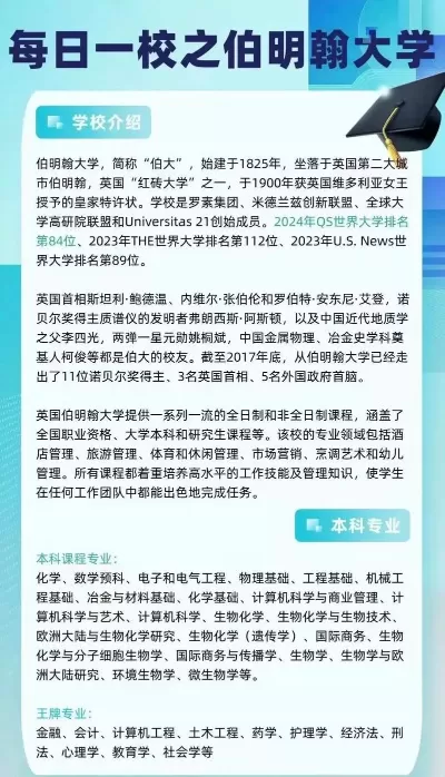  伯明翰大学留学一年需要多少费用？详解学费与生活成本