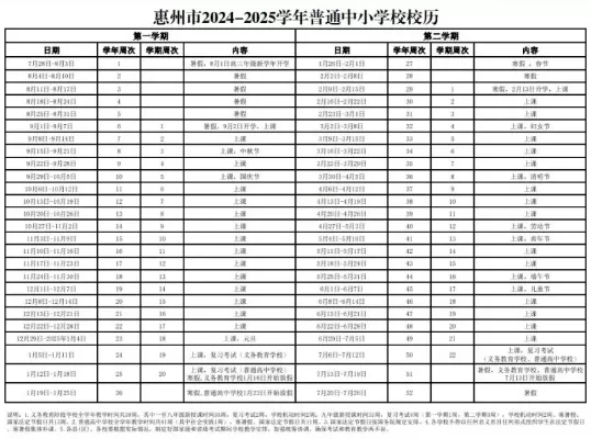 惠州城市职业学院新生什么时候开学？2025年秋季学期完整校历与入学指南