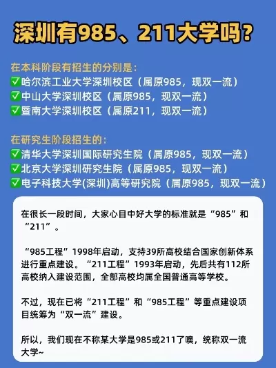 深圳有211大学吗？深度解析深圳高校与211工程关系