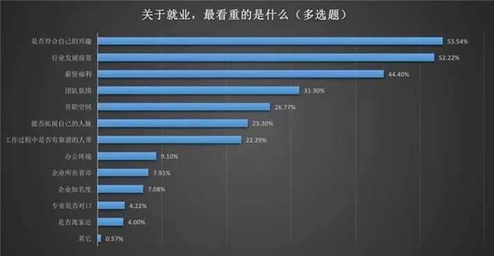山东省大学生就业网官网是什么？本质为省级就业服务核心平台