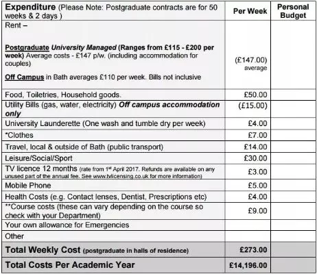  英国曼彻斯特大学40英镑一天的生活费够吗？—— 留学生预算与生活质量的平衡之道