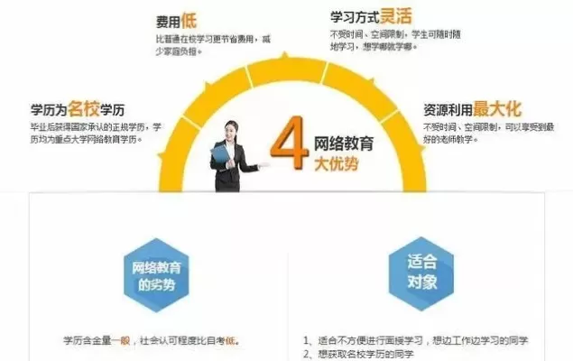 中专毕业上大专可以改专业吗？解析学历提升中的专业选择之道