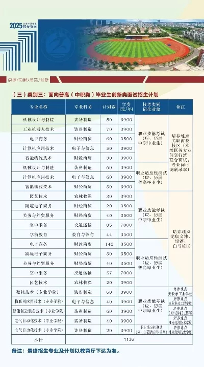  芜湖职业技术学院2025年开学时间？详解学期节点与迎新举措