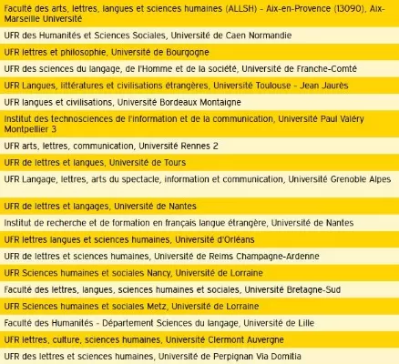法国大学有哪些？全面解析法国高等教育体系与顶尖院校