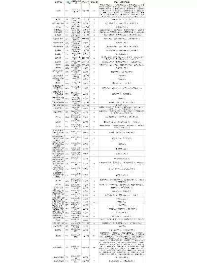 湖南师范大学包分配吗？深入解析招生类型与就业前景