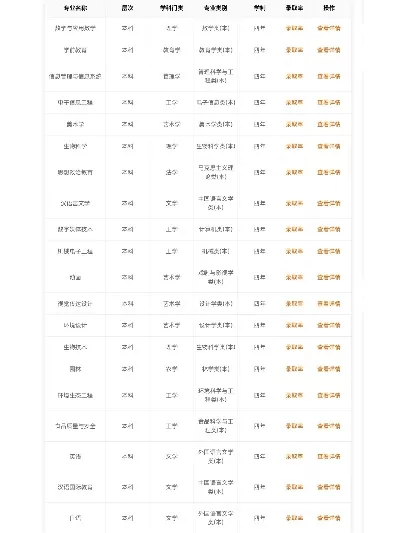 衡水开放大学有什么专业？全面解析其专业设置与特色优势