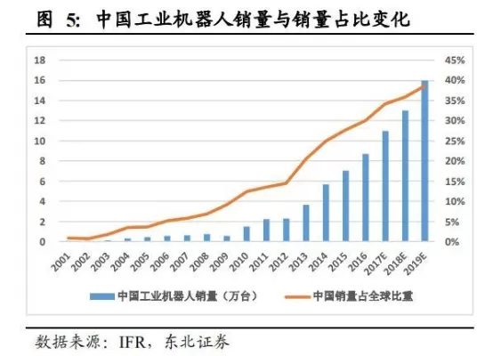  工业机器人专业是未来黄金赛道吗？张雪峰深度剖析就业本质与行业机遇