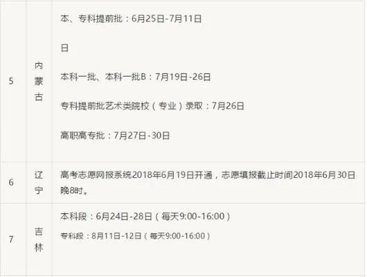 征集志愿报考入口是什么？全面解析补录流程与策略