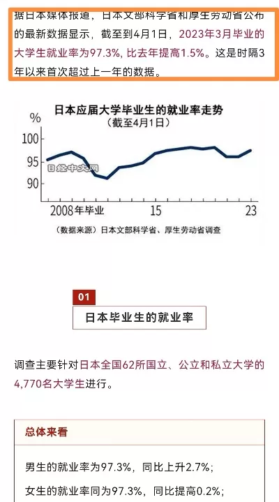 日本大学录取率究竟如何？透视数字背后的教育生态