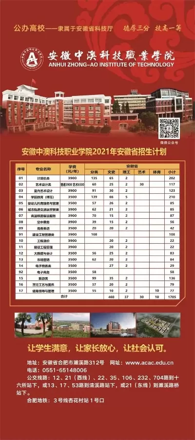 安徽中澳科技职业学院招生办电话是多少？全面解析联系方式与服务指南