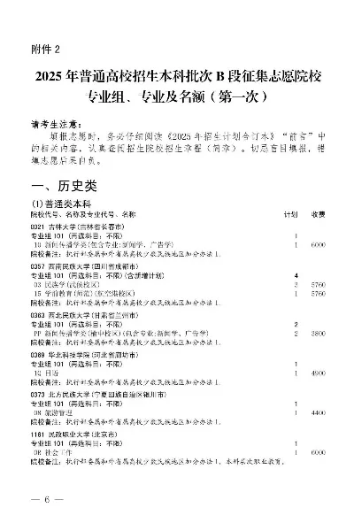 2025年本科征集志愿补录：如何抓住机会？关键院校全解析