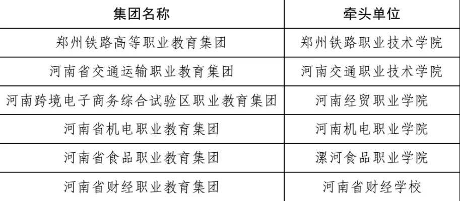 河南免试私立大专是什么？本质属于职业教育创新路径