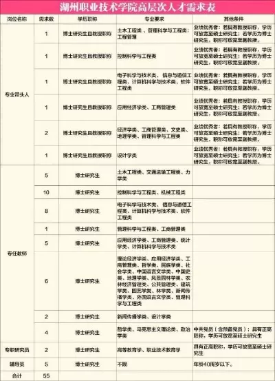 梧州职业学院录取名单有什么教育意义？——深度解析职业教育选拔机制与人才培养路径