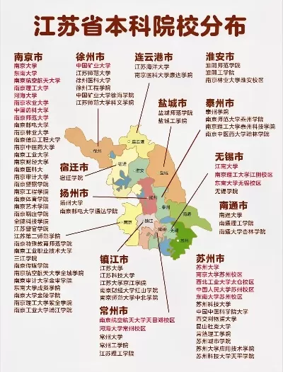 南京有哪些本科大学？六朝古都的高等教育版图全揭秘