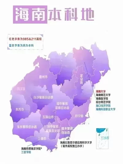  海南有几所大学？全面解析海南高等教育版图与特色优势