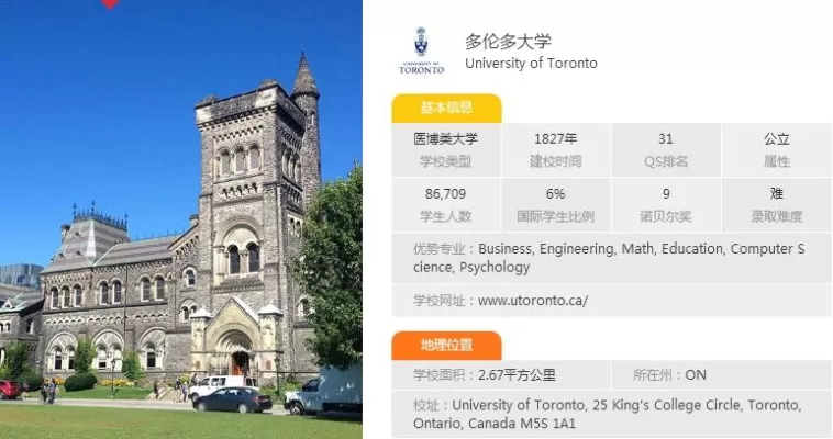 加拿大有什么大学？公立研究型为主导的多元教育生态